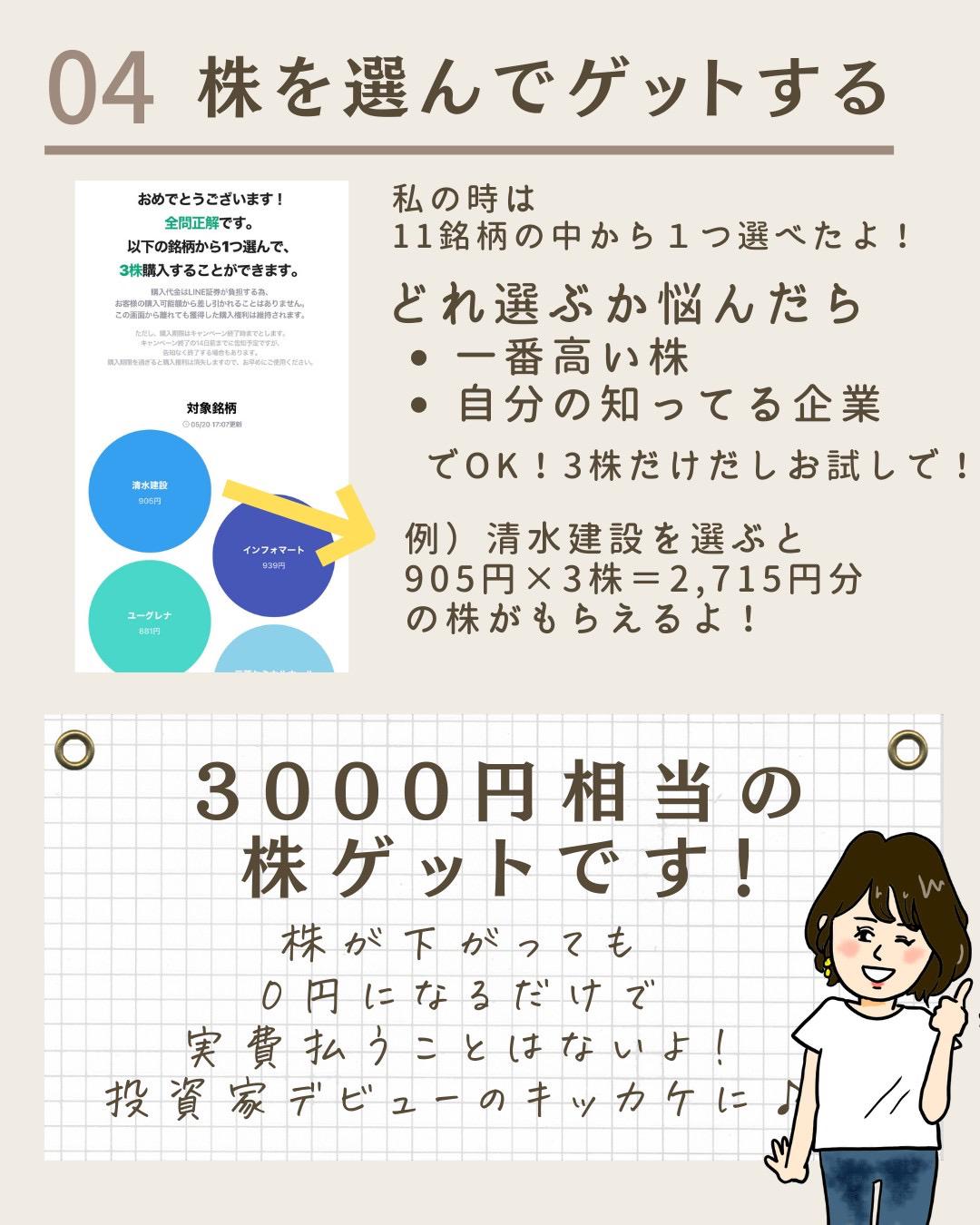 完全攻略 3000円タダ株貰い方 りりな家計管理と投資をする主婦が投稿したフォトブック Lemon8