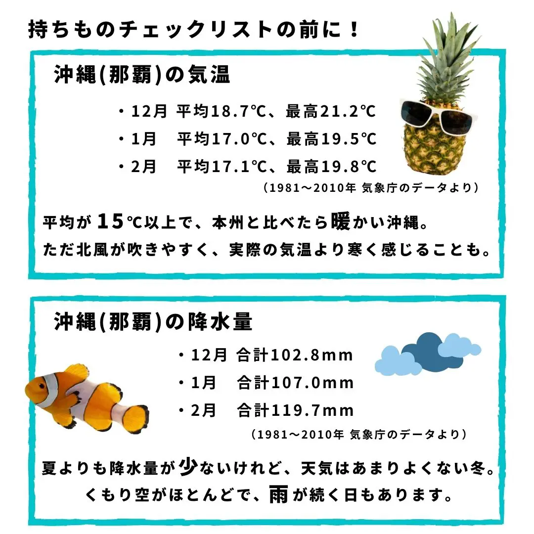 38項目 冬の沖縄旅行 持ち物チェックリスト くぼたびが投稿したフォトブック Lemon8 38項目 冬の沖縄旅行 持ち物チェックリスト くぼたびが投稿したフォトブック Lemon8