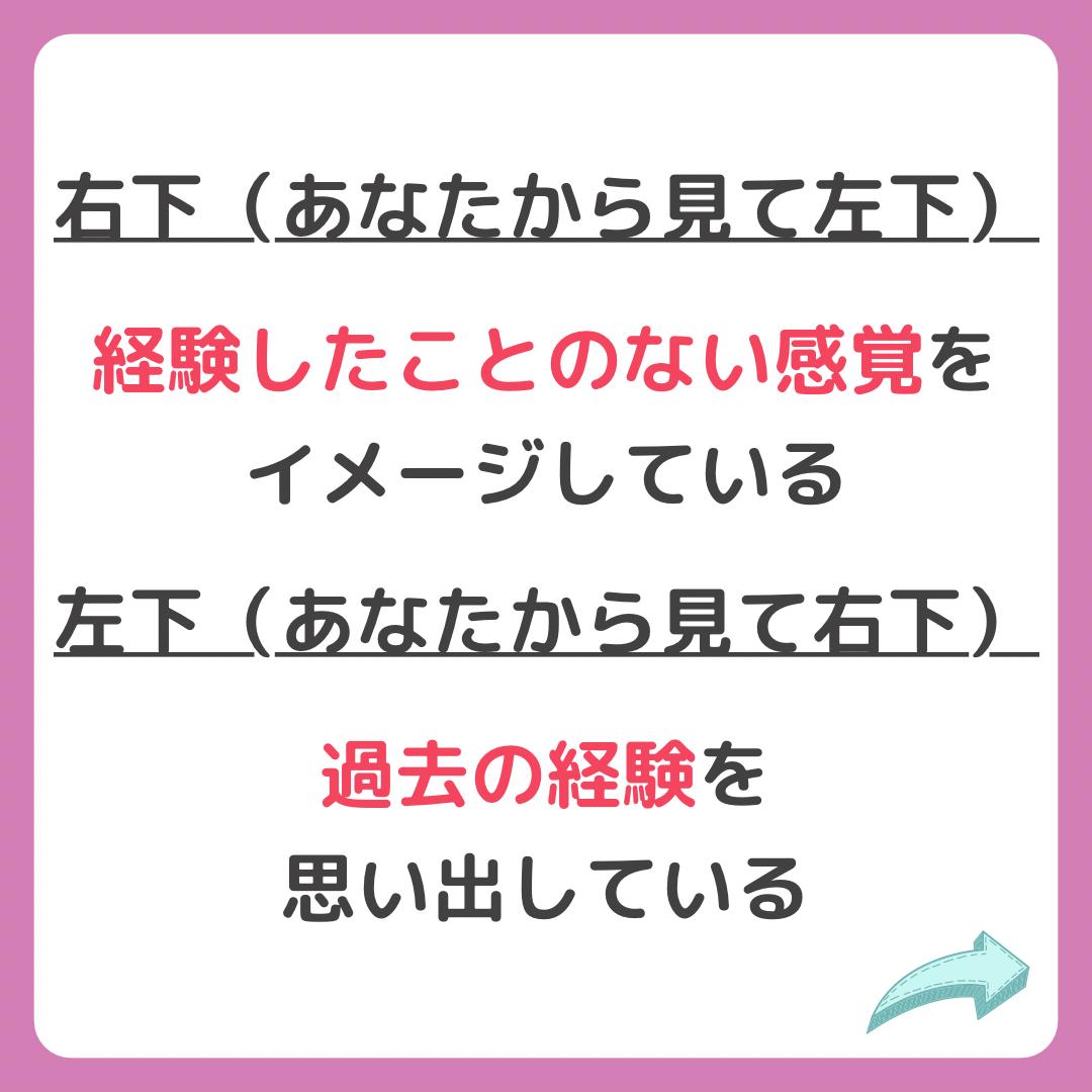 Lemon8 Story 心理