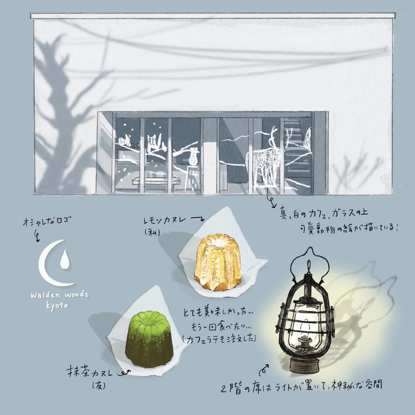 京都 白い森のような可愛いカフェ ゆゆんのイラストグルメが投稿したフォトブック Lemon8