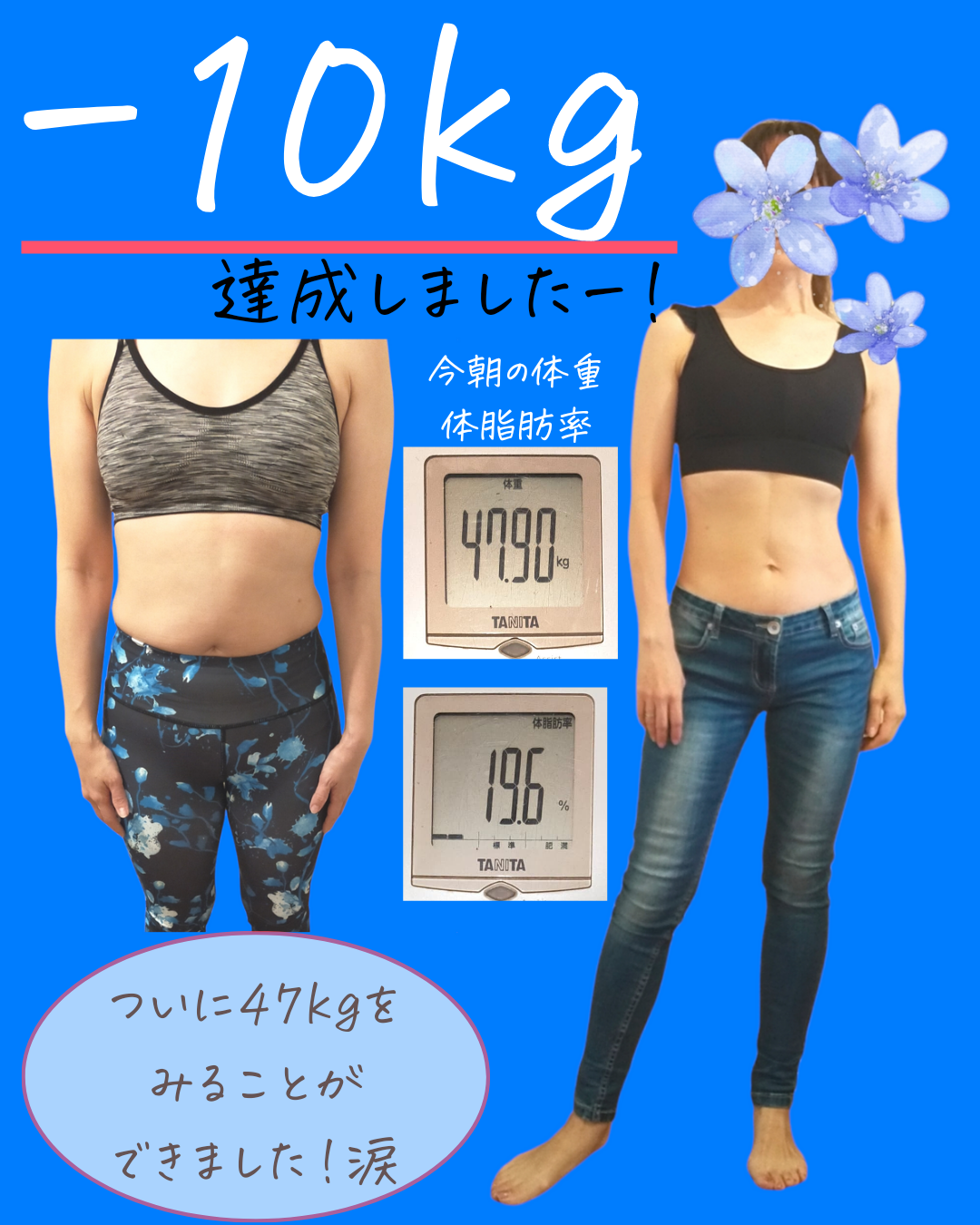 ダイエットビフォーアフター はなふらダイエットが投稿したフォトブック Lemon8