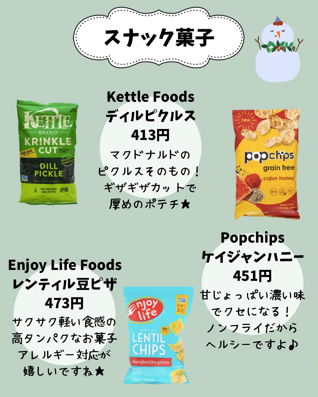Iherb 小麦食べ過ぎ防止に アイハーブのグルテンフリー食品まとめ ぼむ Iherb歴13年の主婦が投稿したフォトブック Lemon8