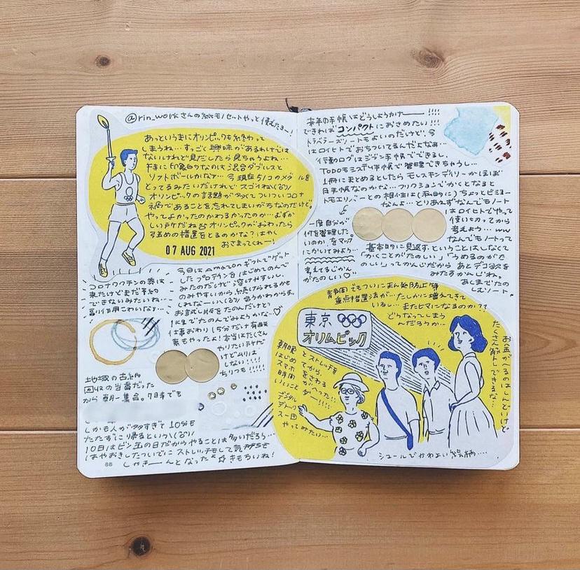 見て楽しい書いて楽しいなんでもノート Note Myyが投稿したフォトブック Lemon8