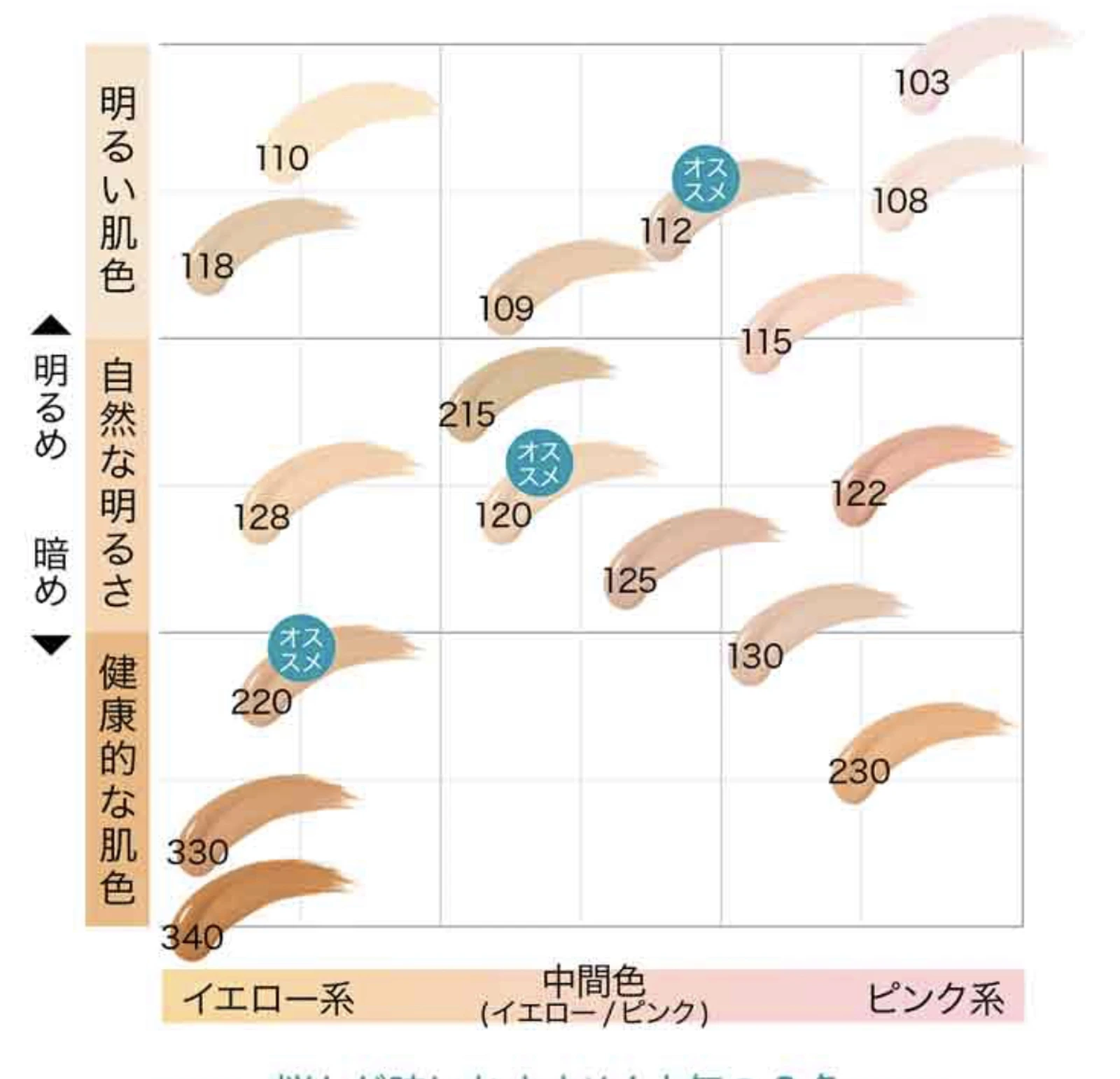 中華のおせち贈り物 フィットミー リキッド ファンデーション R112 明るい肌色 中間色 30ml メイベリン munozmarchesi.ar