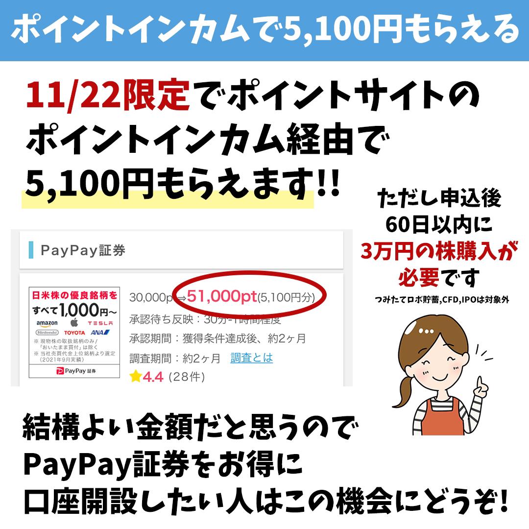 1000円から米国株が買えるpaypay証券  シュフー_資産運用お得が投稿 