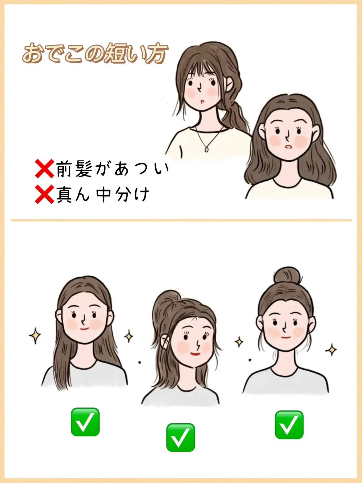 顔型別 自分に似合う髪型診断 Aika Hairが投稿したフォトブック Lemon8
