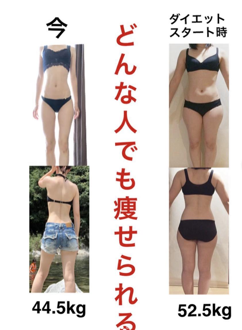 ダイエットはそんなに難しいことじゃない Ririが投稿したフォトブック Sharee
