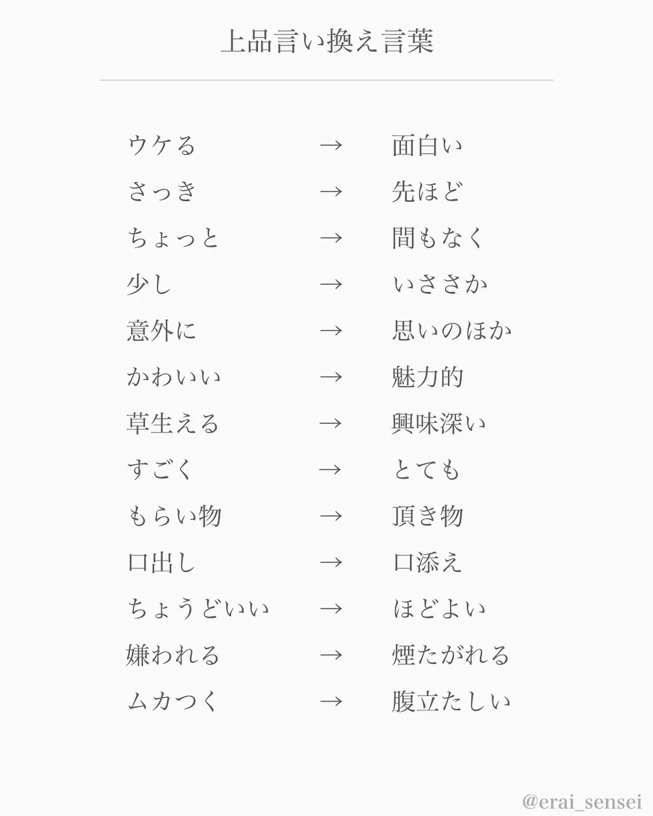 保存版 ポジティブ言い換え言葉大全集 えらせんが投稿したフォトブック Lemon8 保存版 ポジティブ言い換え言葉大全集 えらせんが投稿したフォトブック Lemon8