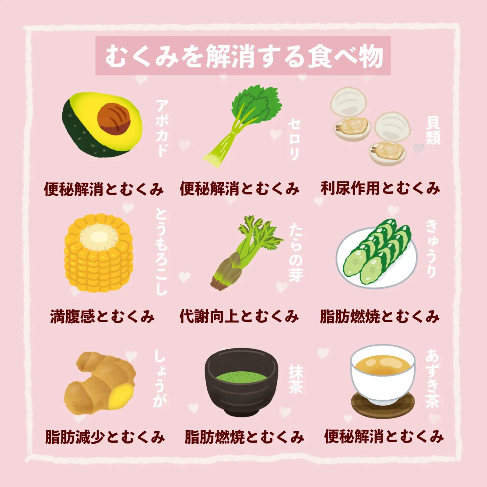 むくみ太りを解消する食べもの ぽんが投稿したフォトブック Lemon8