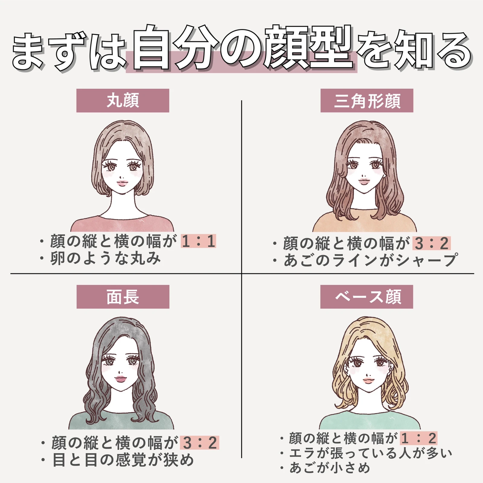 コンプレックス解消 顔型別 吹き出し 似合う前髪 Karin Lifeが投稿したフォトブック Lemon8