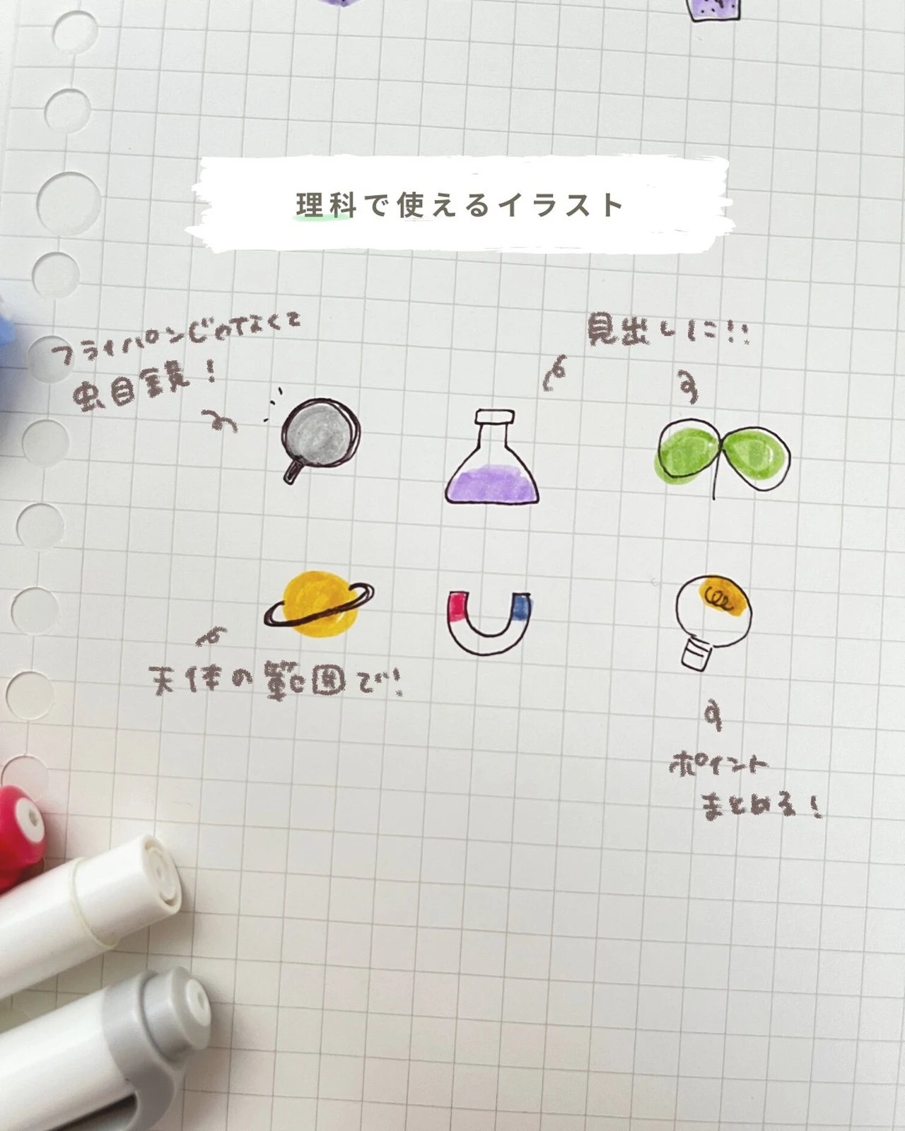 科目別 5秒で描ける ノートイラスト いゆぴ 勉強のある暮らしが投稿したフォトブック Lemon8