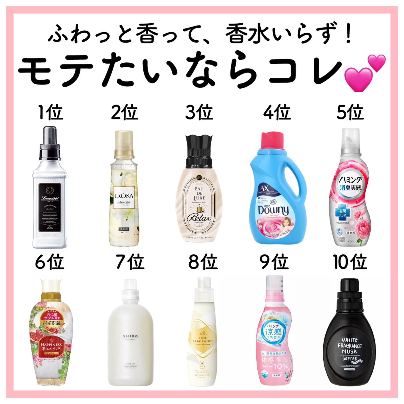 Lemon8 Story 柔軟剤香水