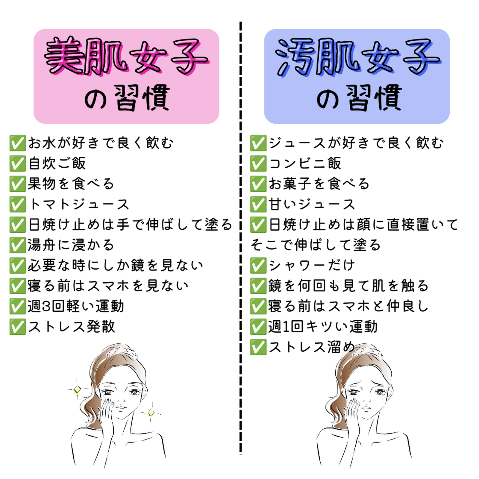 美肌女子vs汚肌女子 習慣の違いは なつき が投稿したフォトブック Lemon8 美肌女子vs汚肌女子 習慣の違いは なつき が投稿したフォトブック Lemon8