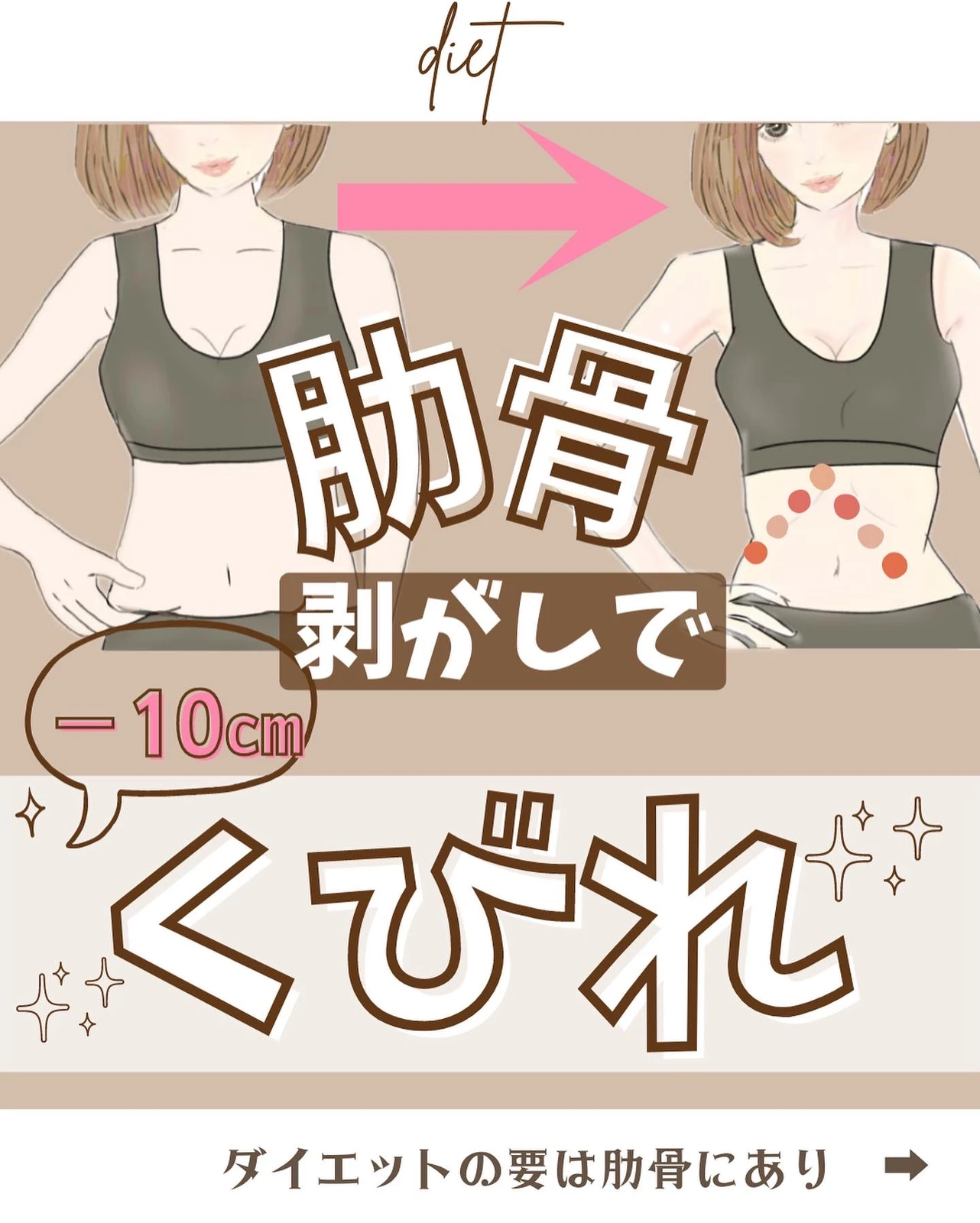 注目のブランド あばら姿勢サポーター あばら 締める サポーター ベルト 肋骨 でっぱり 姿勢 テレワーク 家事 megjc.gov.jm