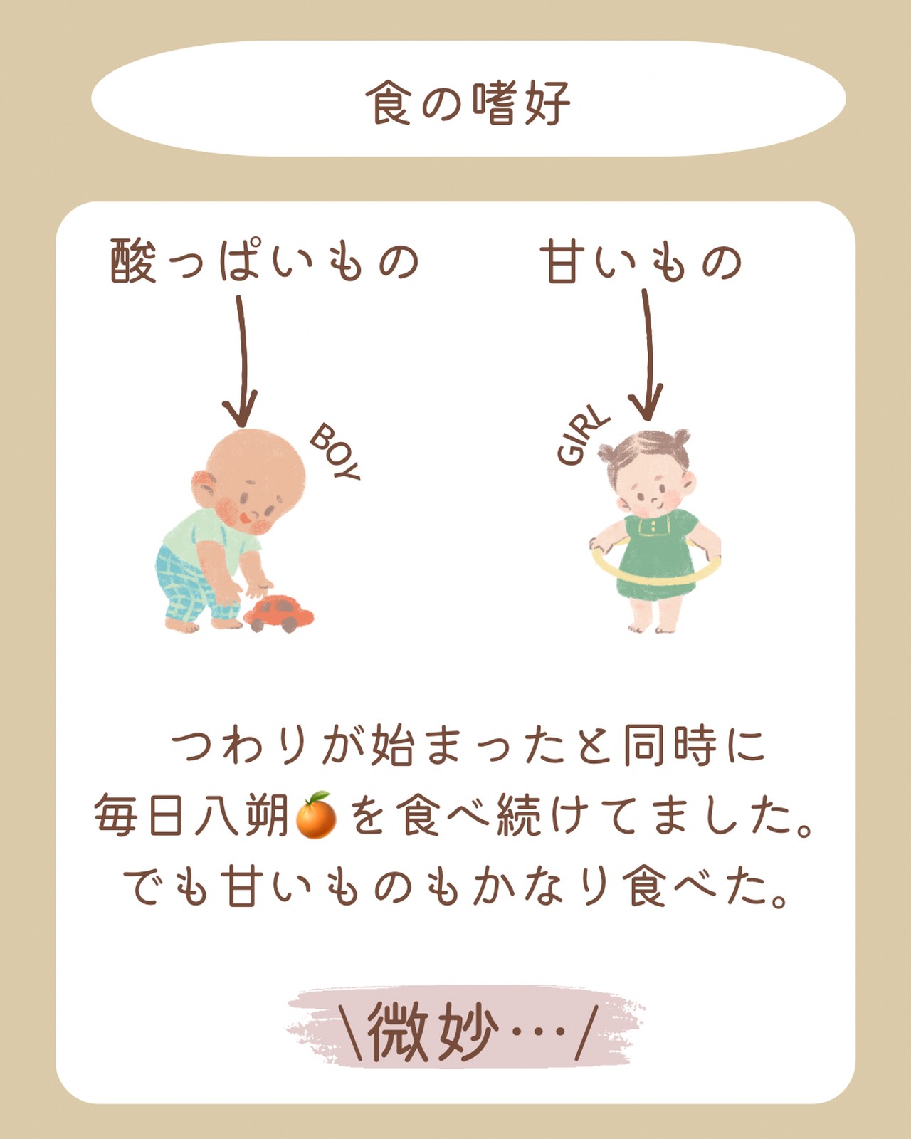 Lemon8 Story 性別ジンクス