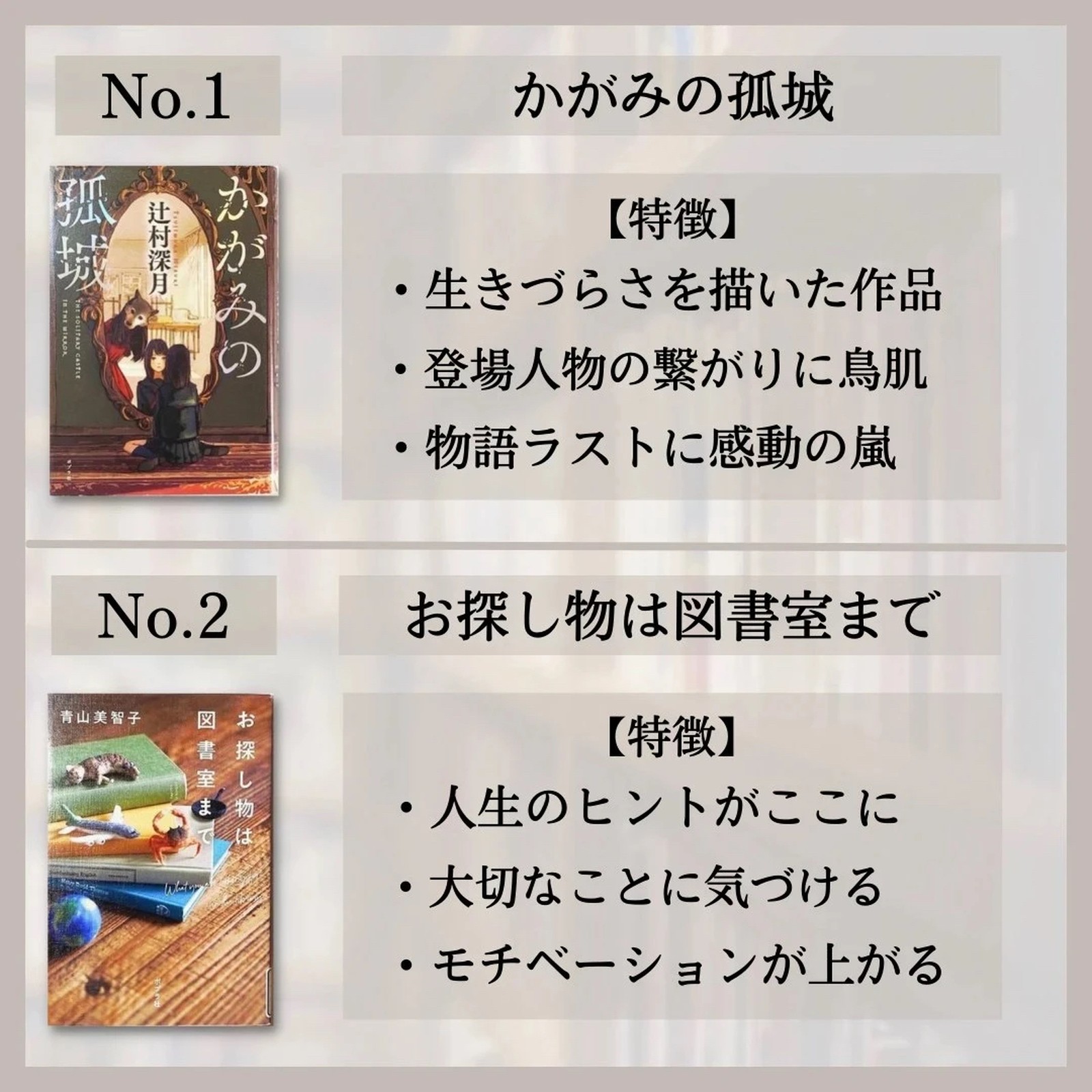 予言者高山さんの予言の書とお守り