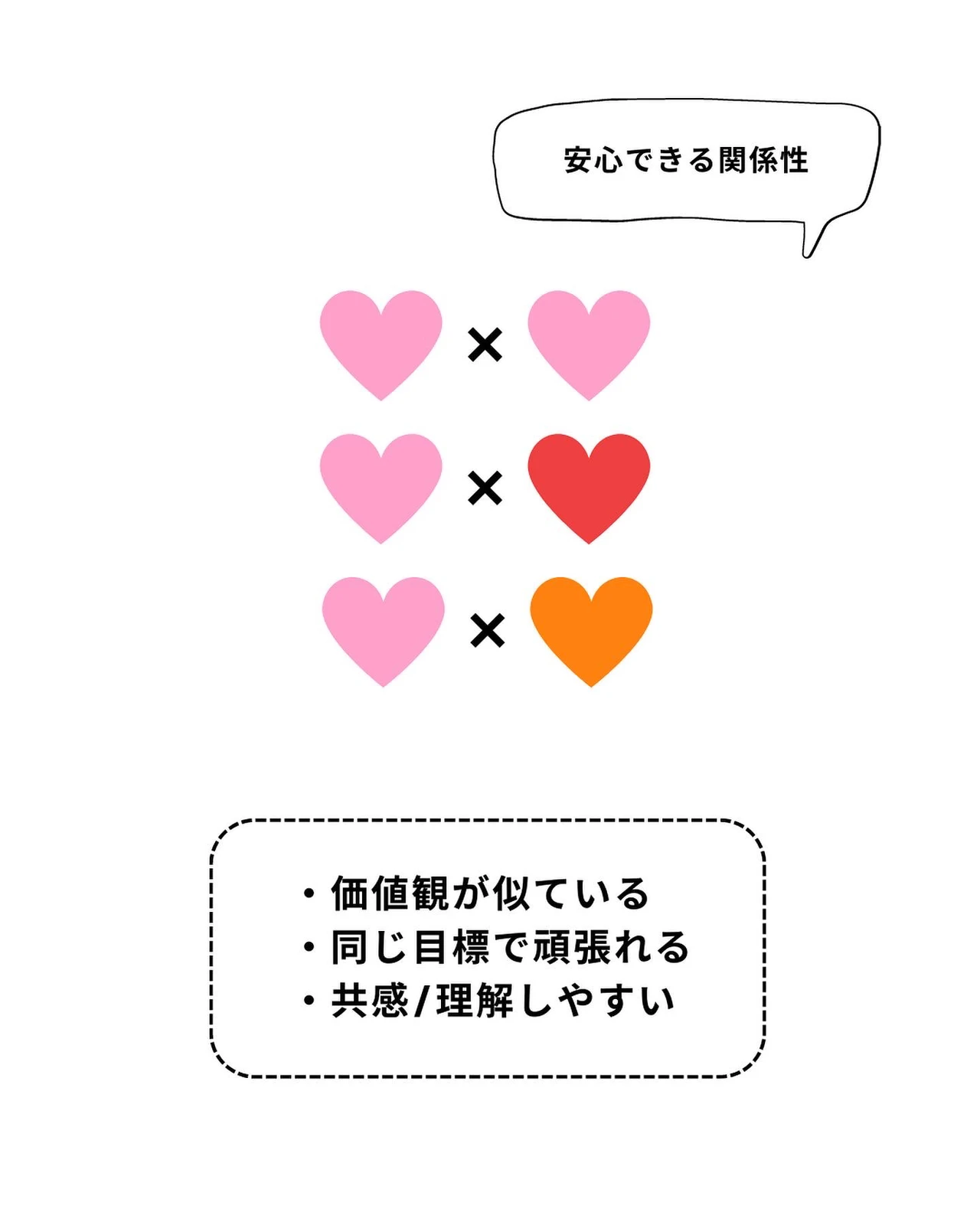 恋愛心理テスト 世話を焼くのが割と好きだったりするピンクさん あなたを叶える ときめき色魔法が投稿したフォトブック Lemon8 恋愛心理テスト 世話を焼くのが割と好きだったりするピンクさん あなたを叶える ときめき色魔法が投稿したフォトブック Lemon8