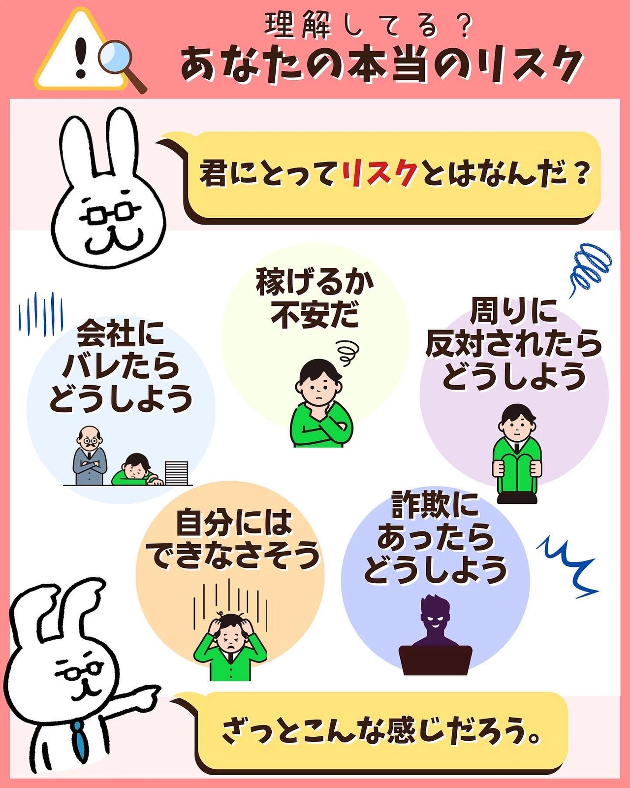 本当のリスクはコレです ゆうが投稿したフォトブック Lemon8 本当のリスクはコレです ゆうが投稿したフォトブック Lemon8
