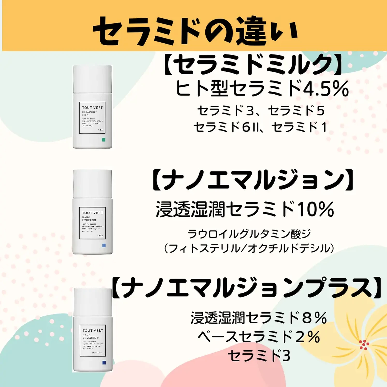 トゥヴェール ナノエマルジョンプラス 50ml - スキンケア/基礎化粧品