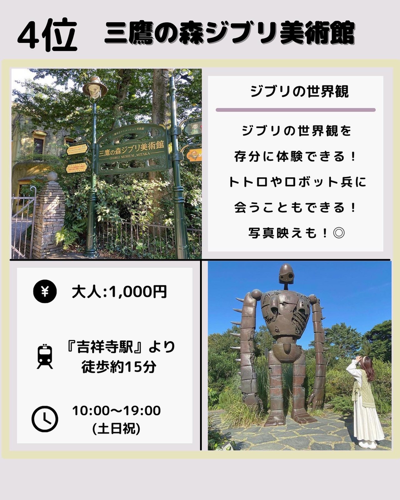 Lemon8 Story 三鷹の森ジブリ美術館 雨の日