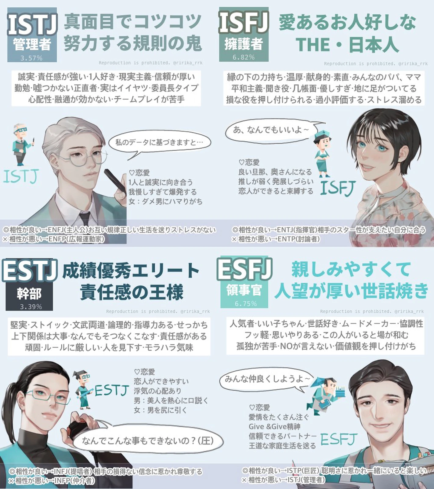 当たってる 超当たると話題の性格診断 リンクあり あなたは何タイプ おにぎりちゃん が投稿したフォトブック Lemon8