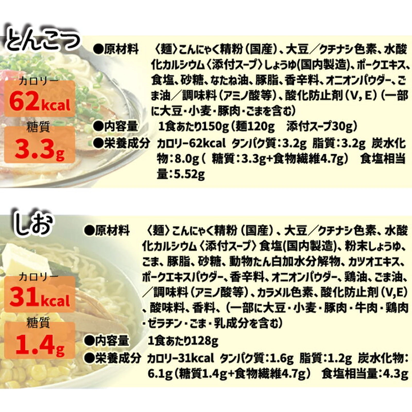 ダイエット食品 ダイエット 24食 ZIP こんにゃく こんにゃくラーメン こんにゃく麺 めざましテレビで紹介 ダイエットフード 低GI食 低カロリー  低カロリー食品 低糖質 低糖質食品 低糖質麺 健康食品 満腹感 糖質オフ 糖質制限 置き換え 置き換えダイエット お得セット ...