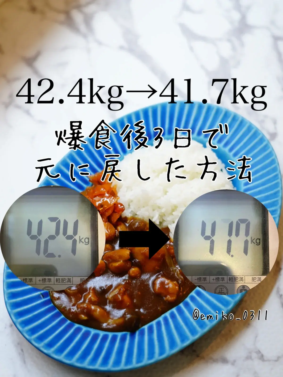 19kg痩せた方法//止まらない食欲の時の対策の画像 (1枚目)