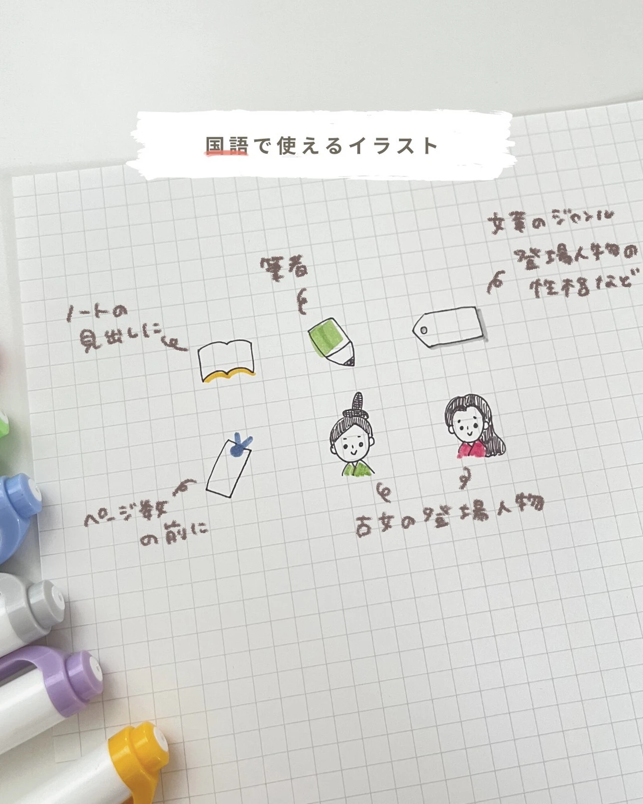 科目別 5秒で描ける ノートイラスト いゆぴ 勉強のある暮らしが投稿したフォトブック Lemon8