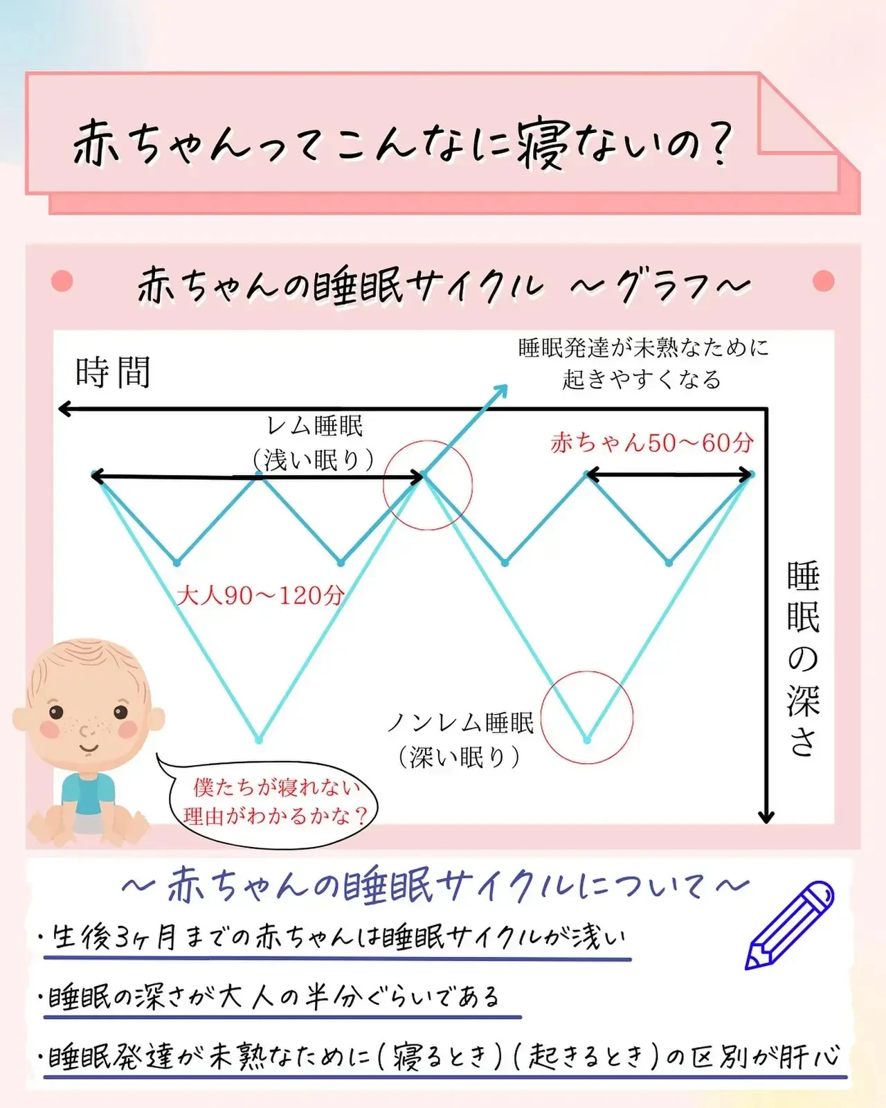 夜泣き 減 お昼寝 増 睡眠時間を伸ばす裏ワザ Ikue Teradaが投稿したフォトブック Lemon8
