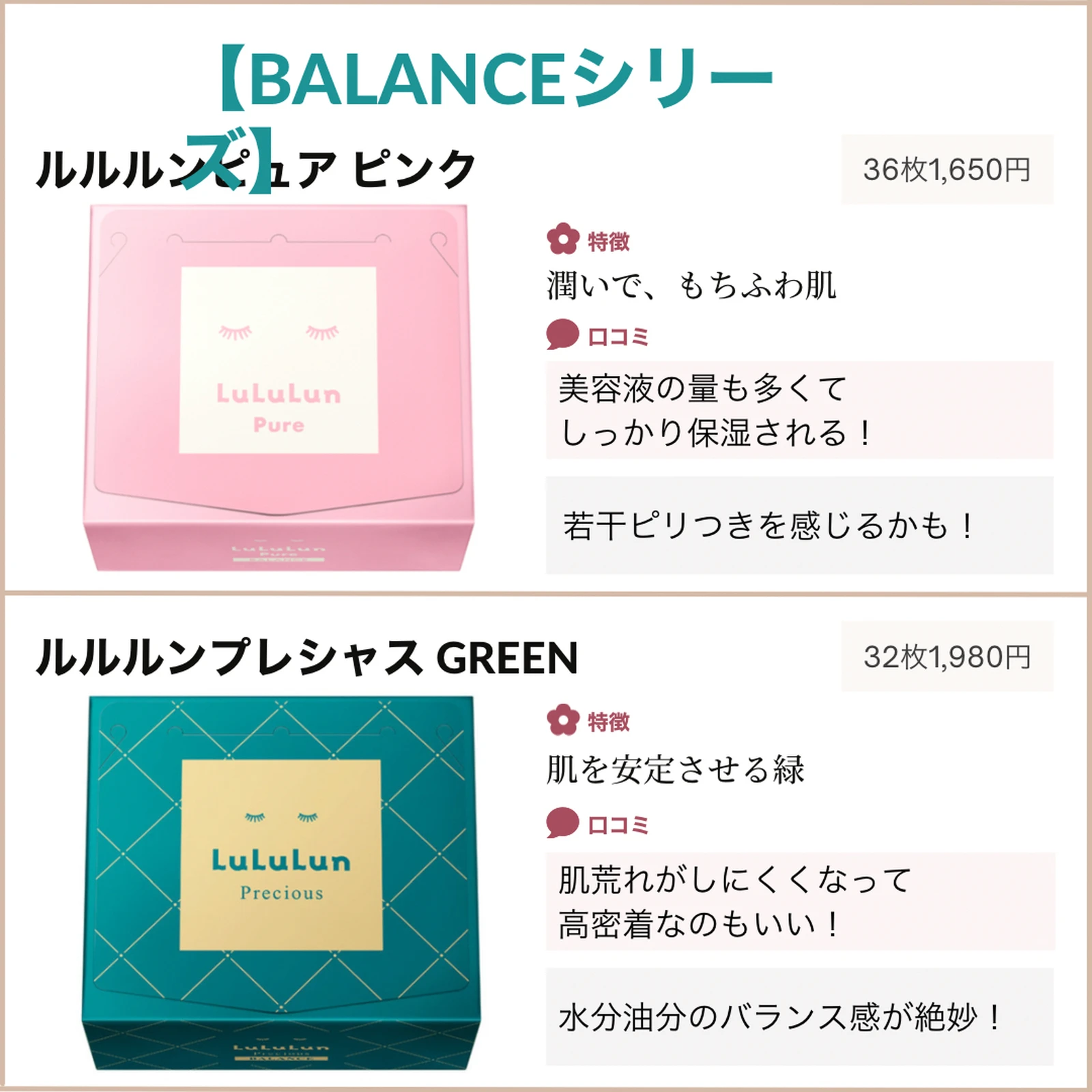 日常使いで毛穴知らず フェイスマスク ルルルン比較 もも すっぴん美容マガジンが投稿したフォトブック Lemon8 日常使いで毛穴知らず フェイスマスク ルルルン比較 もも すっぴん美容マガジンが投稿したフォトブック Lemon8