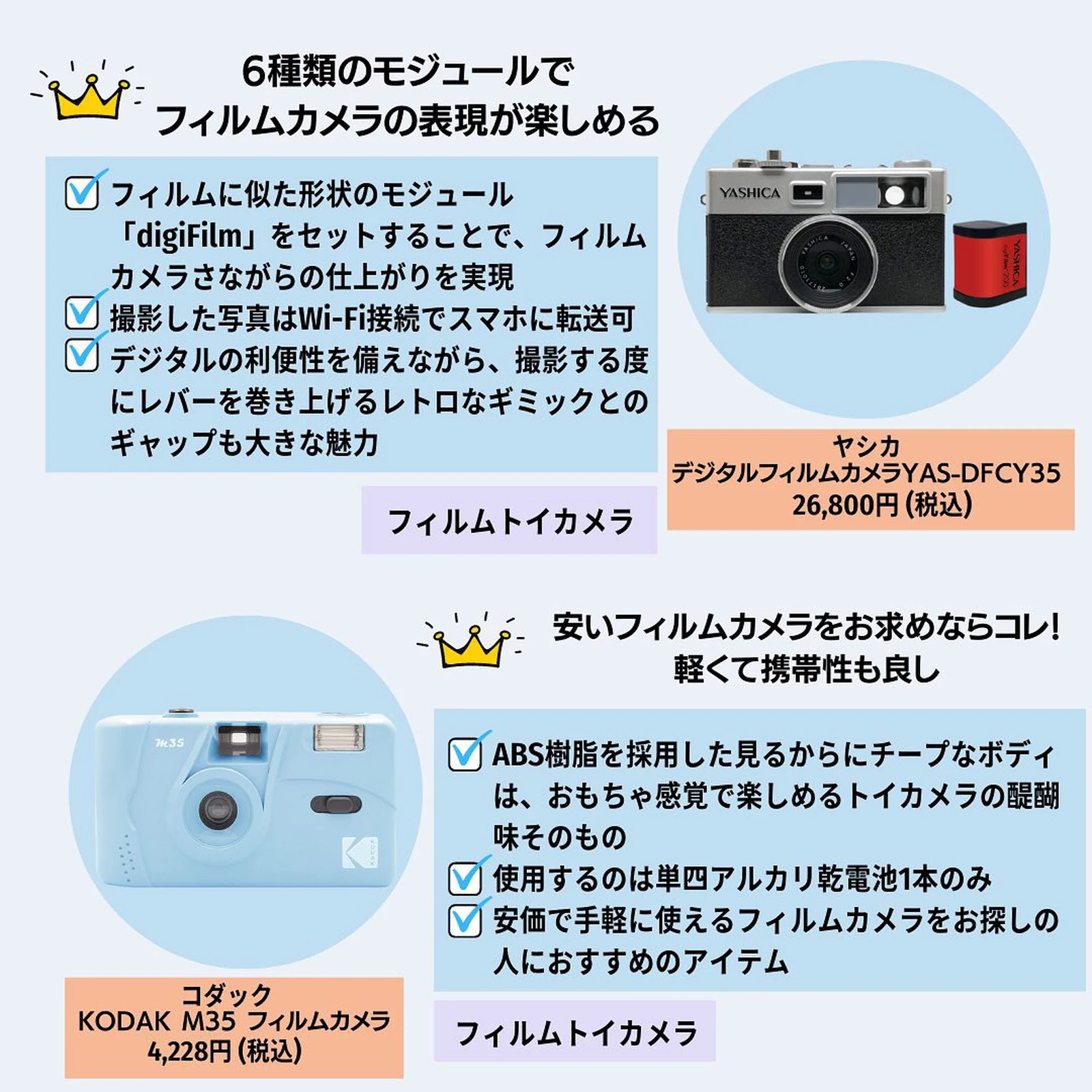 スマホ転送も簡単 トイカメラ Picky Sが投稿したフォトブック Lemon8 スマホ転送も簡単 トイカメラ Picky Sが投稿したフォトブック Lemon8