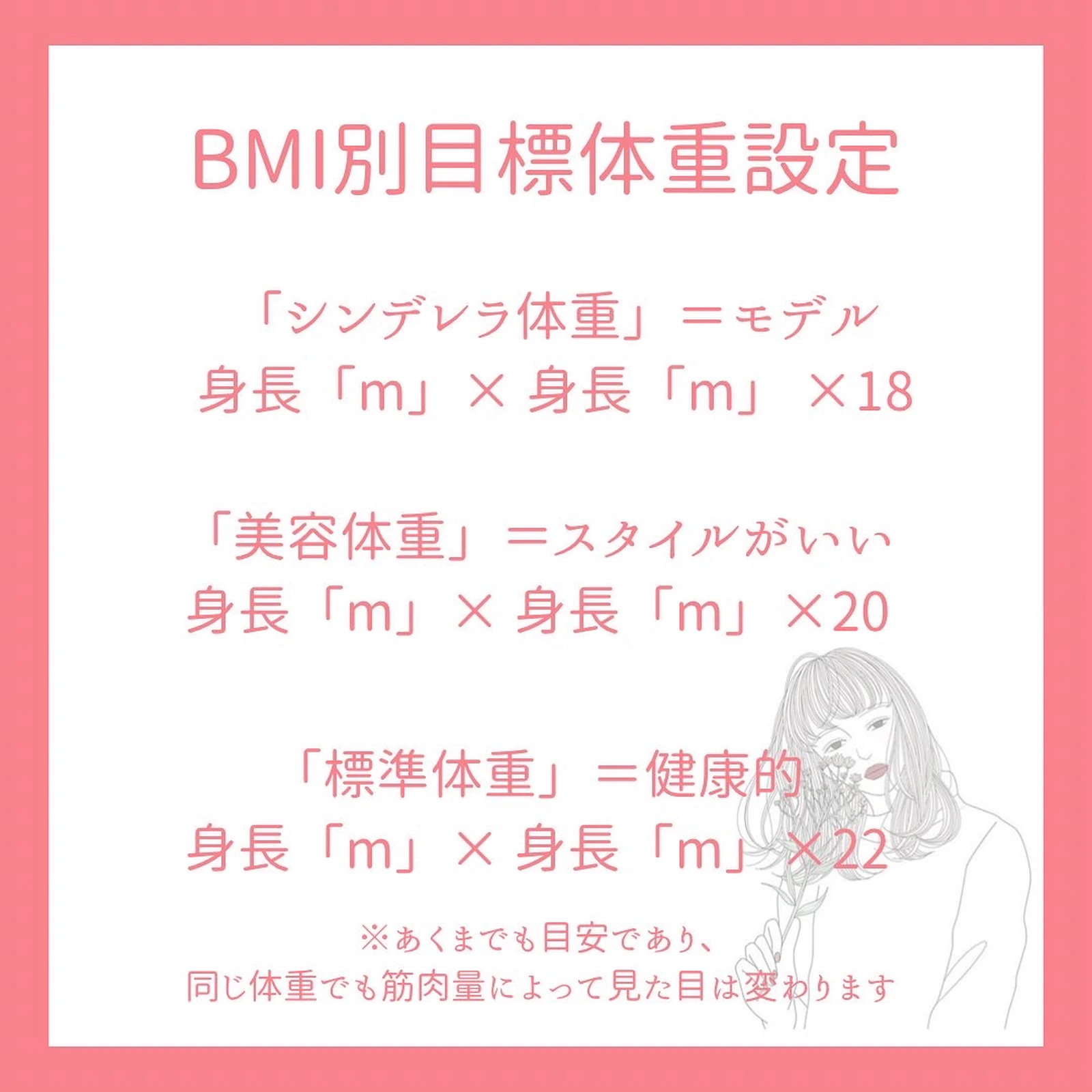 160 170cm女性の理想の体重 みんなのパーソナルトレーナーが投稿したフォトブック Lemon8