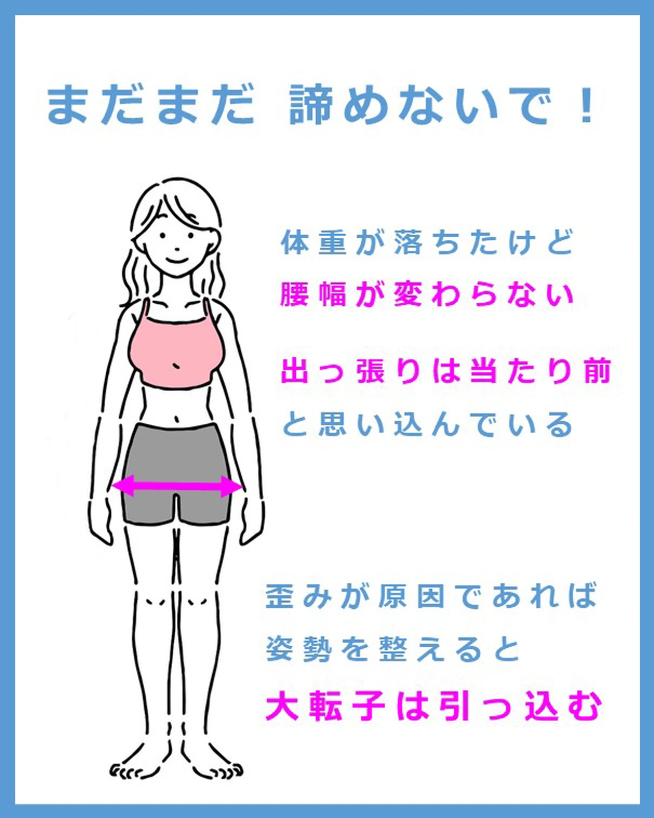 大転子の出っ張りって何? | カイラックスが投稿したフォトブック | Lemon8