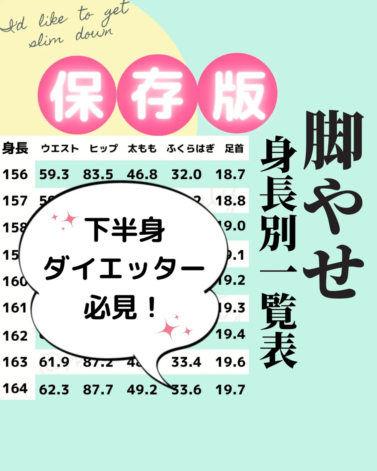Lemon8 Story 身長を伸ばす方法 中学生