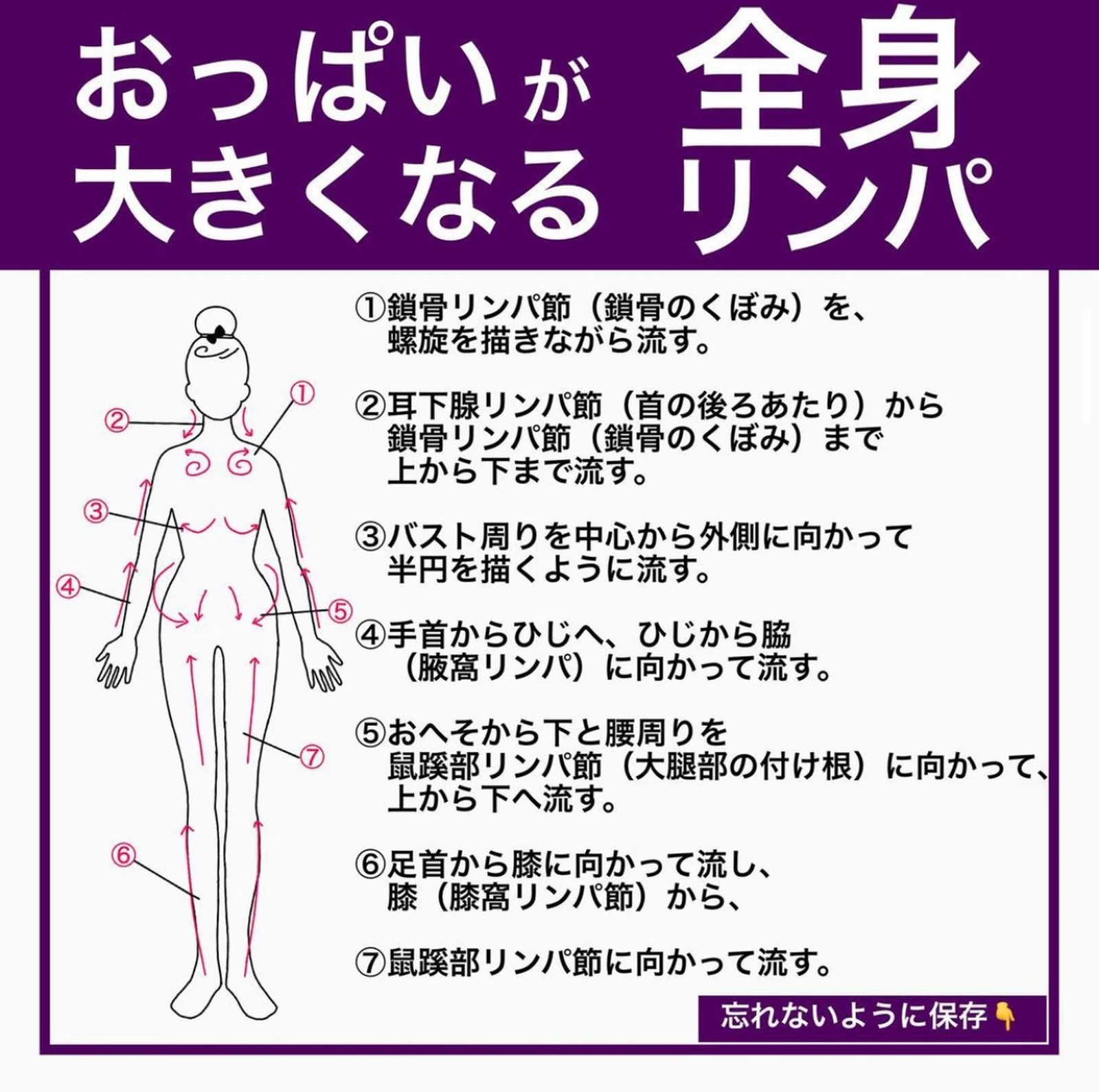 おっぱいが大きくなる 全身リンパ バストアップトレーナーnaoが投稿したフォトブック Lemon8