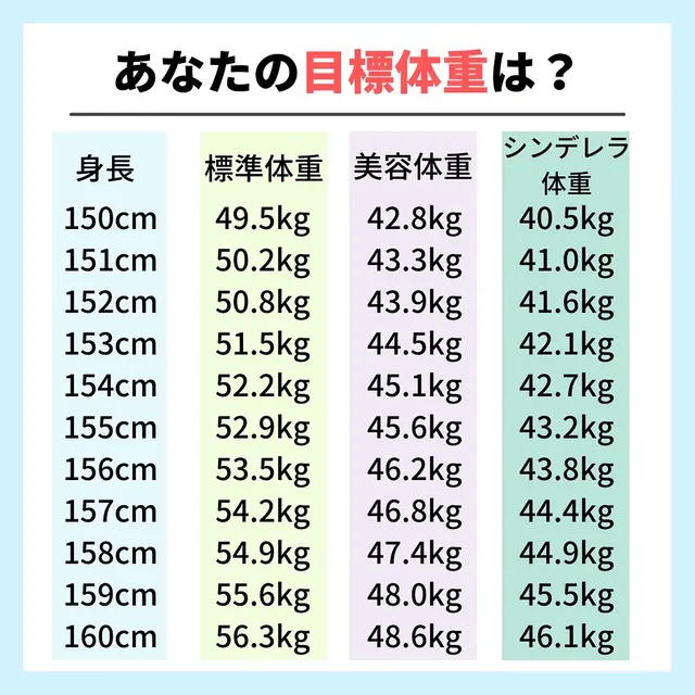 Necessary Suffocate Blush 167 センチ 体重 女 Tsunaguf Jp