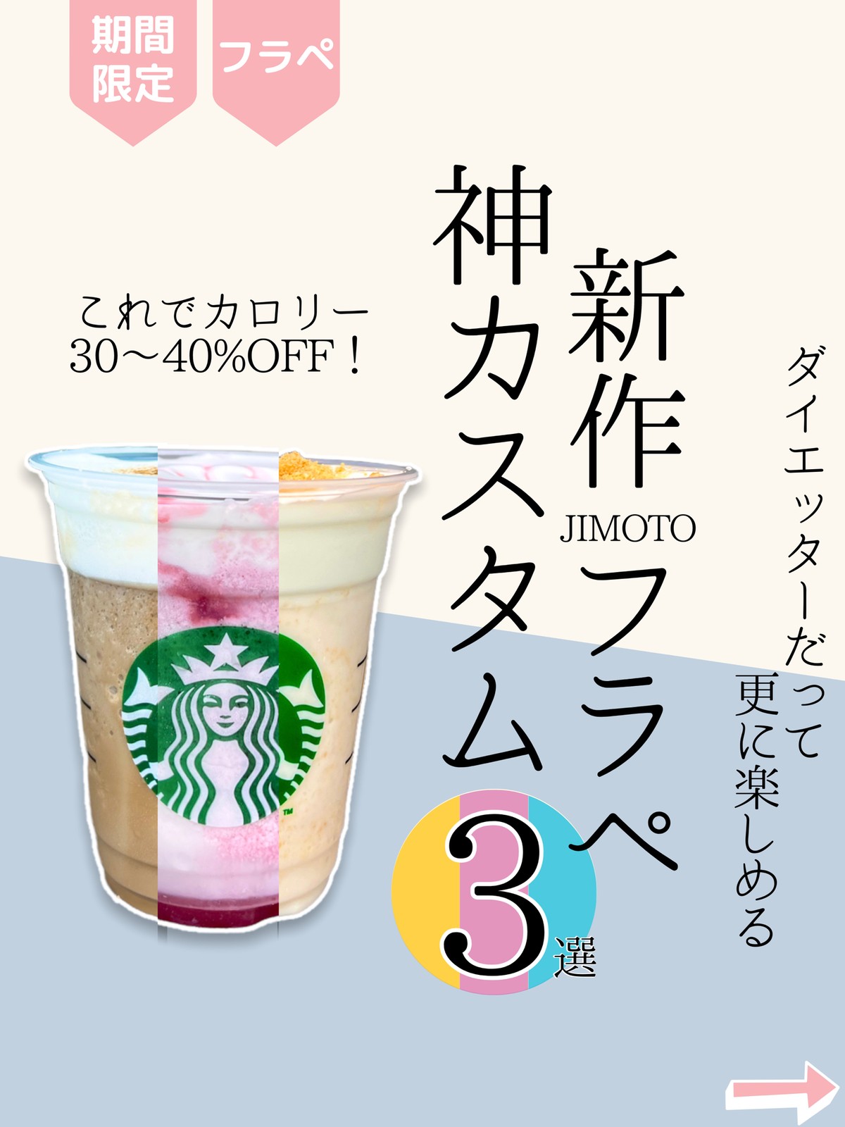 Lemon8 Story キャラメルフラペチーノ