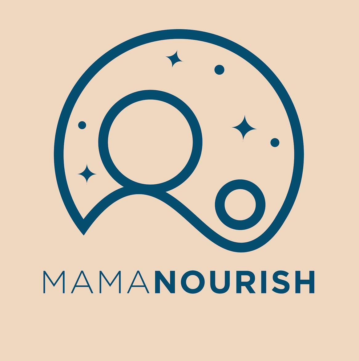 MamaNourish's images