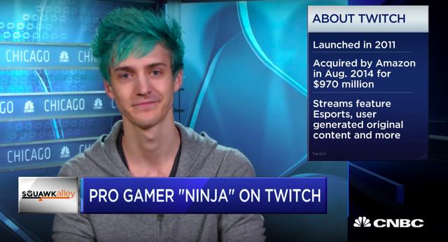 Twitch Wie Viel Geld Pro Sub