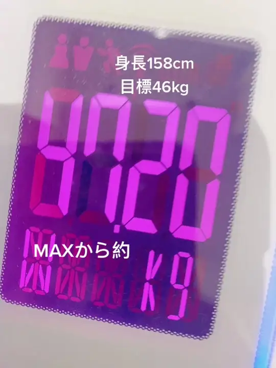 Buzzvideo Story 158センチ 体重