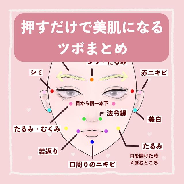 顔ツボに関する最新投稿と人気の投稿 Lemon8