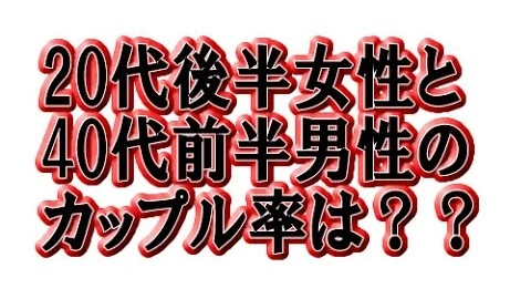 Buzzvideo Story 代後半 懐かしい曲 0 7 0 73