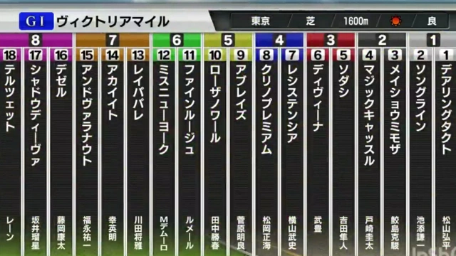 Buzzvideo Story ジークハイルヴィクトーリア 歌詞