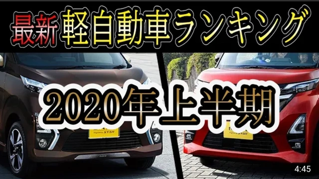 Buzzvideo Story 軽自動車 0 100 ランキング
