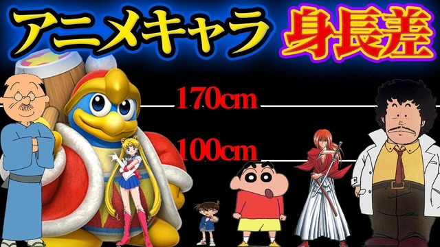 Buzzvideo Story アニメキャラ 身長比較