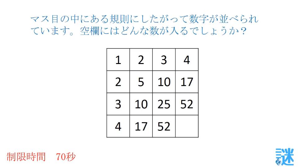 算数問題 小学高学年レベルのおもしろ算数問題 6問