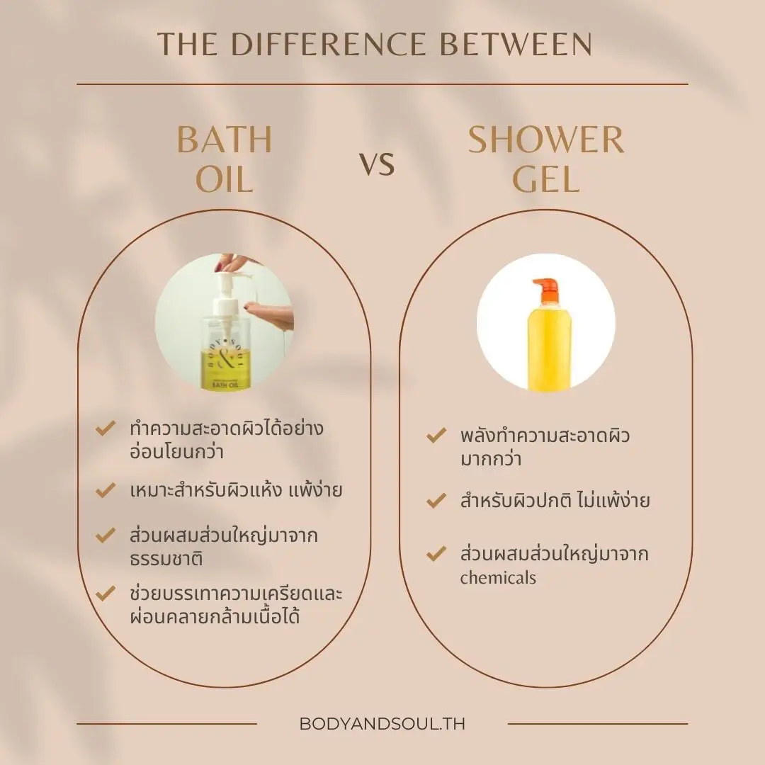 โพสต์ ของ aoroorLemon8