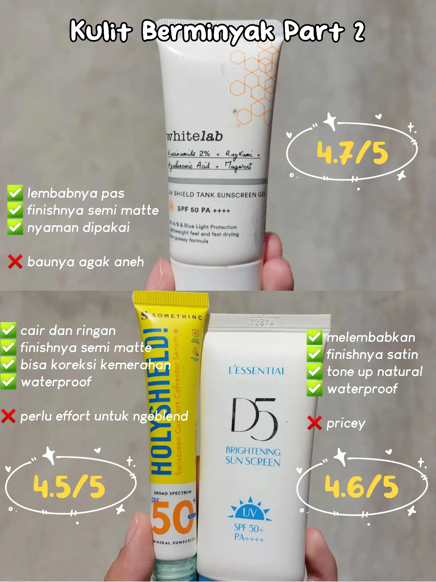 Rekomendasi Sunscreen Sesuai Tipe Kulit Wajah | Galeri Diposting Oleh ...