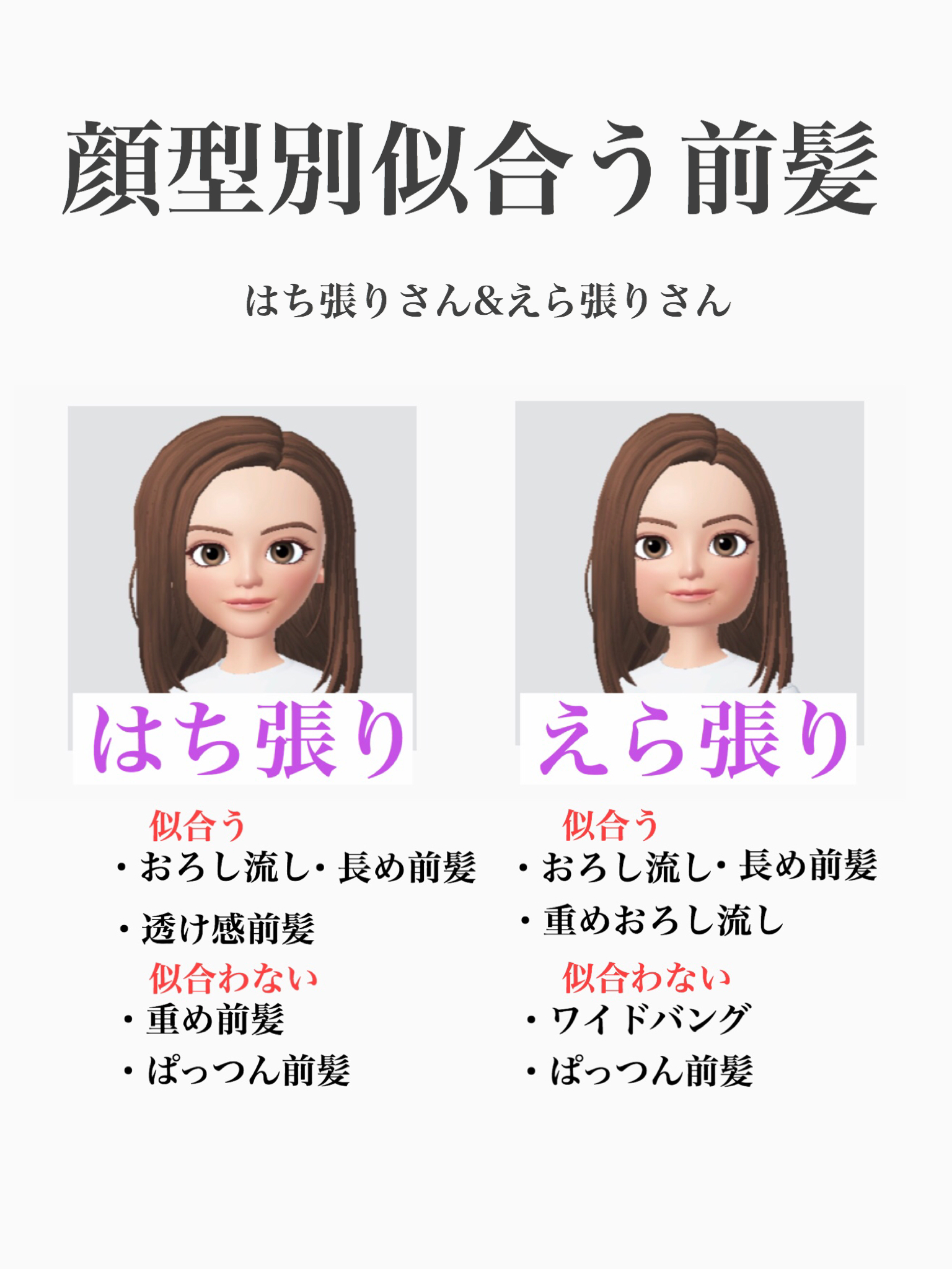 前髪作ろうか悩んでいる人は見て 山口祥 美容師が投稿したフォトブック Lemon8