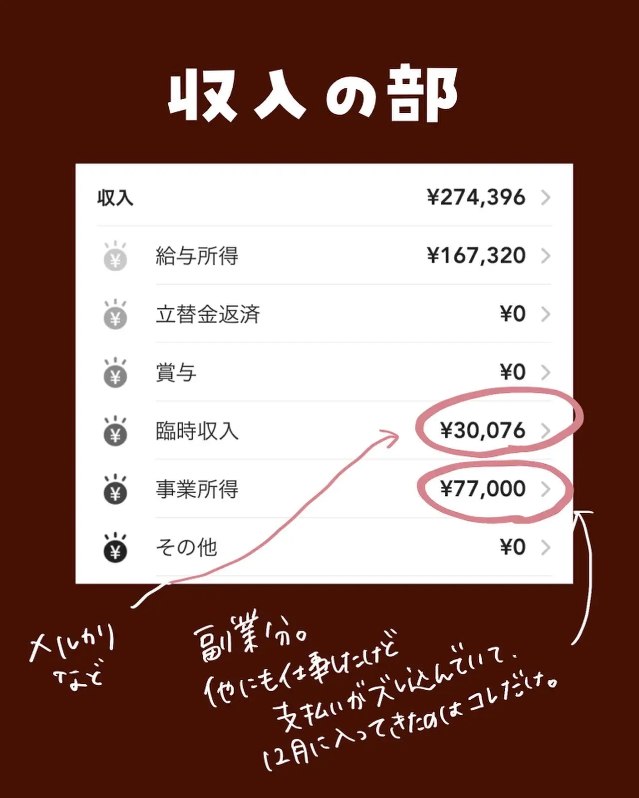 12月度 家計簿 19万円黒字の画像 (2枚目)